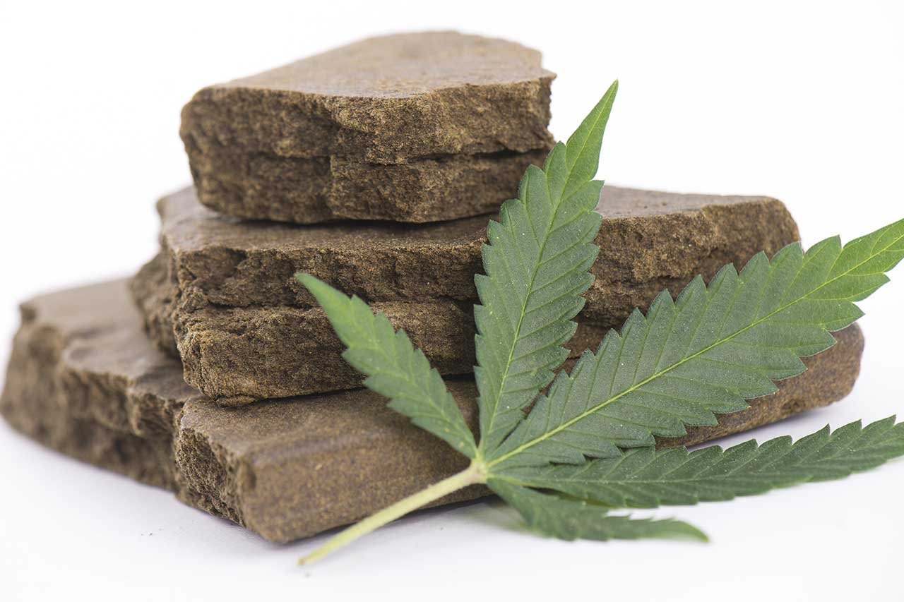 What Is Hash: